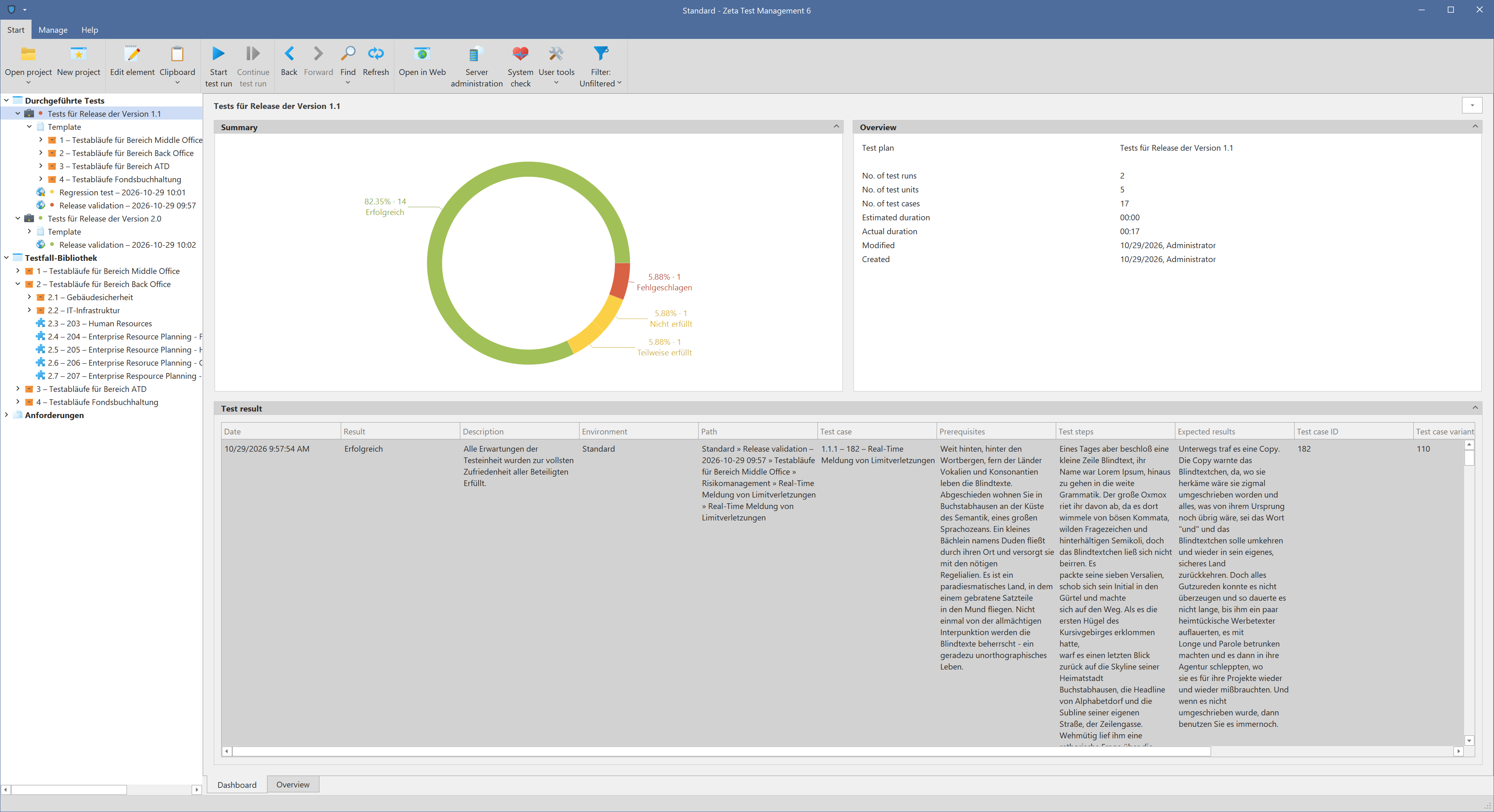 Windows-Anwendung Zeta Test Management 6 im hellen Modus mit Testbaum, Ergebnisdiagramm und Testlaufübersicht